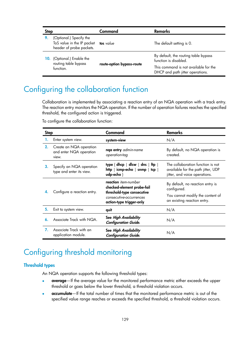 Configuring the collaboration function, Configuring threshold monitoring, Threshold types | H3C Technologies H3C S6300 Series Switches User Manual | Page 142 / 306