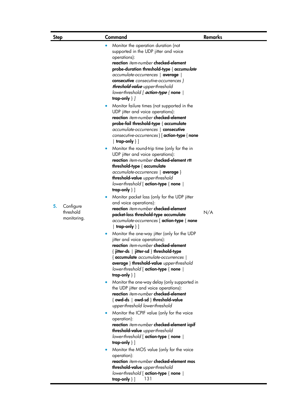 H3C Technologies H3C S6300 Series Switches User Manual | Page 144 / 306