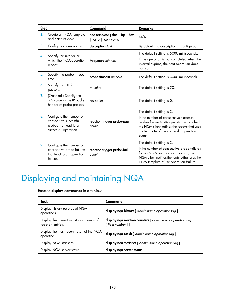 Displaying and maintaining nqa | H3C Technologies H3C S6300 Series Switches User Manual | Page 152 / 306