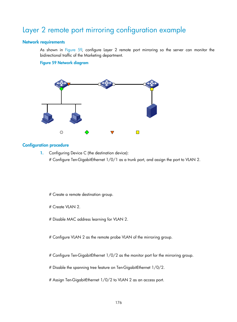 Network requirements, Configuration procedure | H3C Technologies H3C S6300 Series Switches User Manual | Page 189 / 306