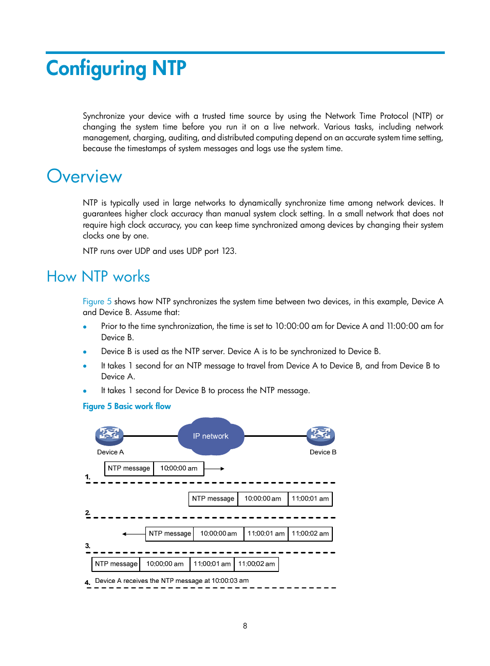 Configuring ntp, Overview, How ntp works | H3C Technologies H3C S6300 Series Switches User Manual | Page 21 / 306