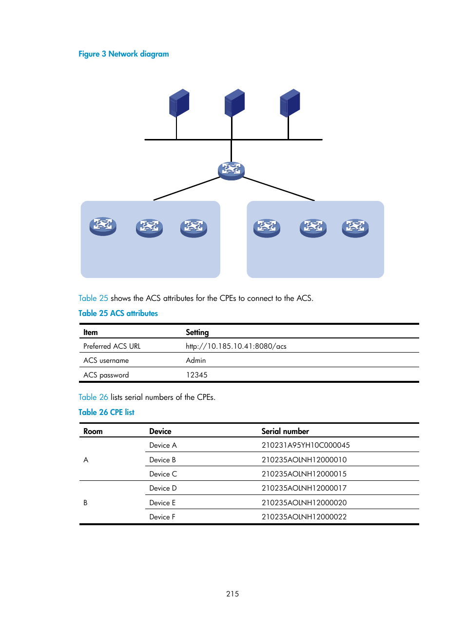 H3C Technologies H3C S6300 Series Switches User Manual | Page 228 / 306