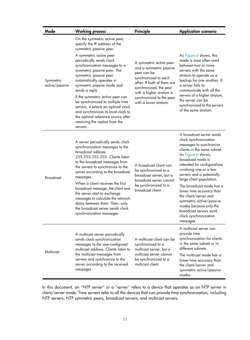 H3C Technologies H3C S6300 Series Switches User Manual | Page 24 / 306