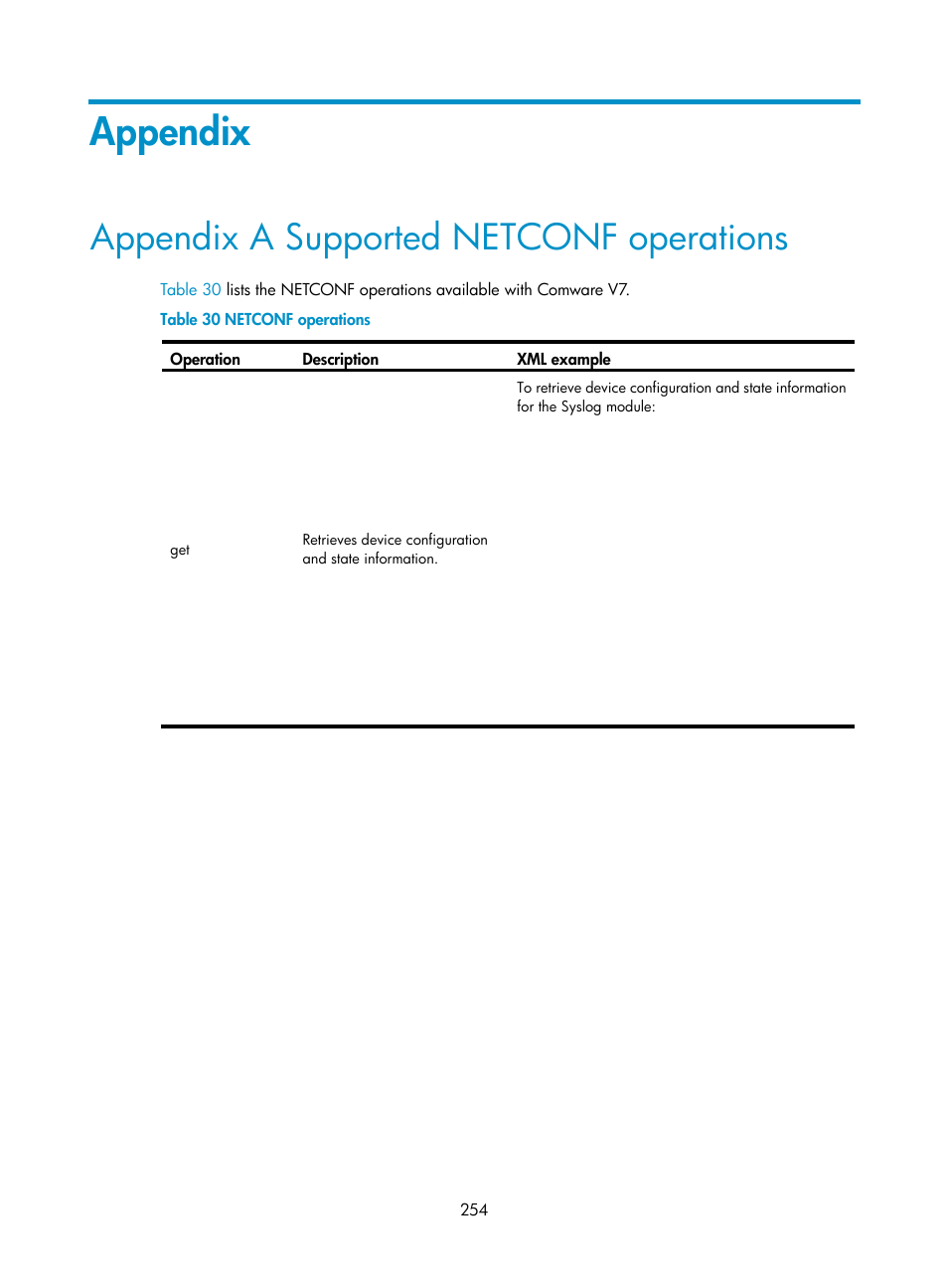 Appendix, Appendix a supported netconf operations | H3C Technologies H3C S6300 Series Switches User Manual | Page 267 / 306