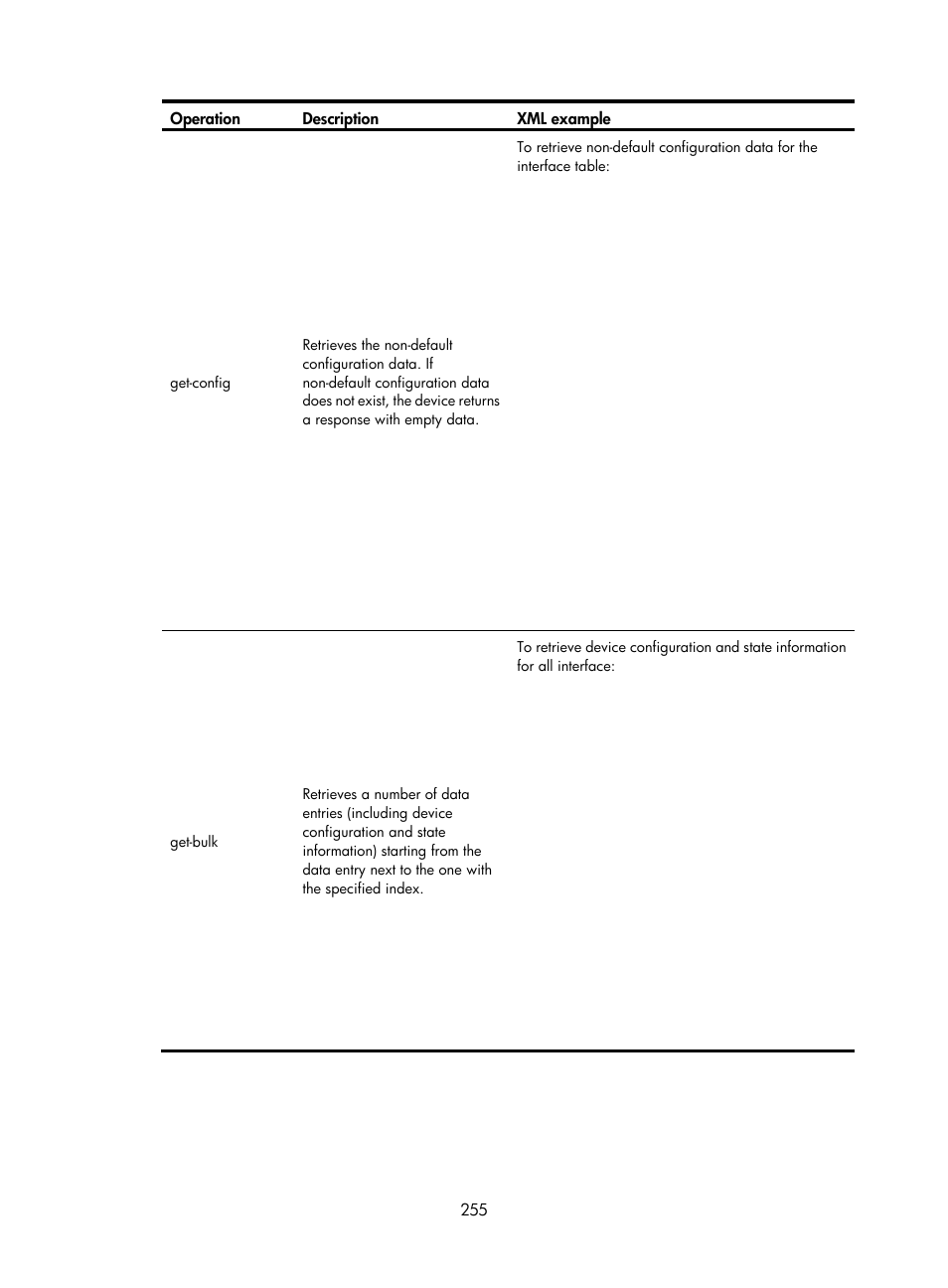 H3C Technologies H3C S6300 Series Switches User Manual | Page 268 / 306