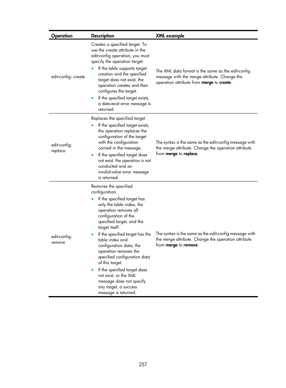 H3C Technologies H3C S6300 Series Switches User Manual | Page 270 / 306