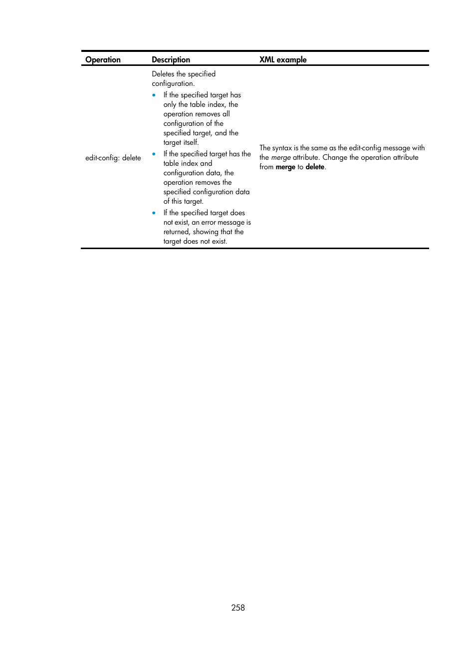 H3C Technologies H3C S6300 Series Switches User Manual | Page 271 / 306