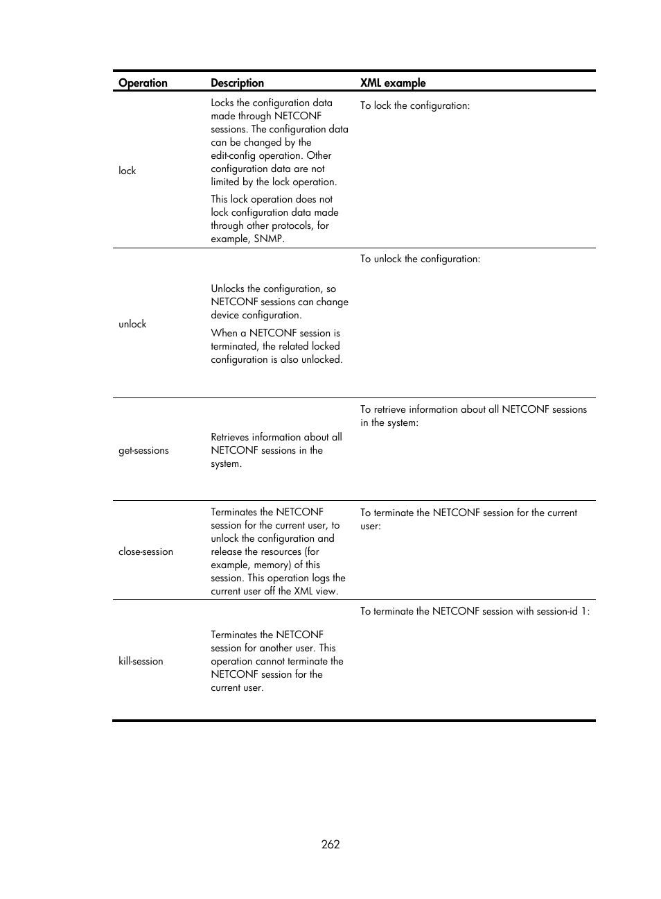 H3C Technologies H3C S6300 Series Switches User Manual | Page 275 / 306