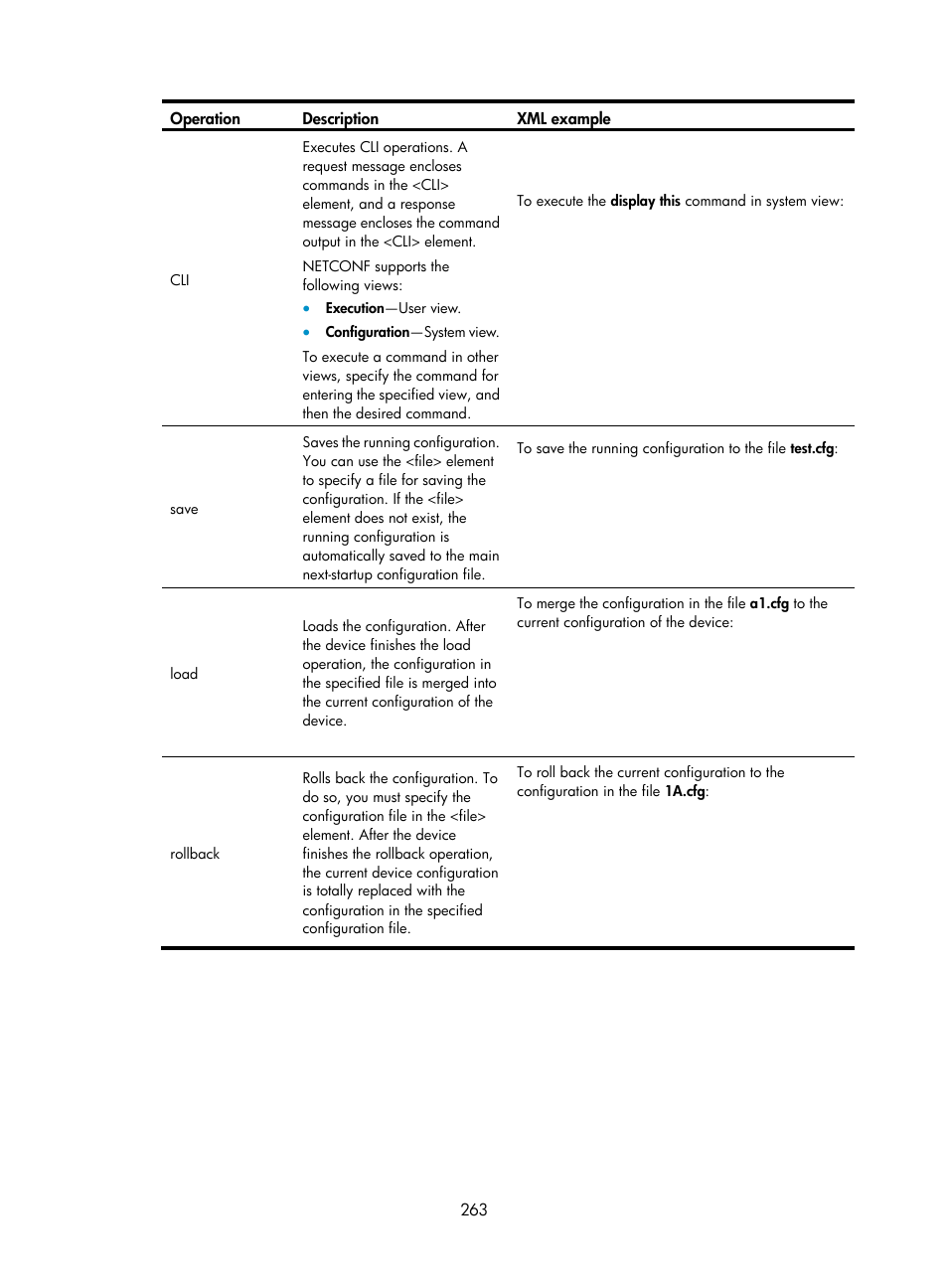 H3C Technologies H3C S6300 Series Switches User Manual | Page 276 / 306