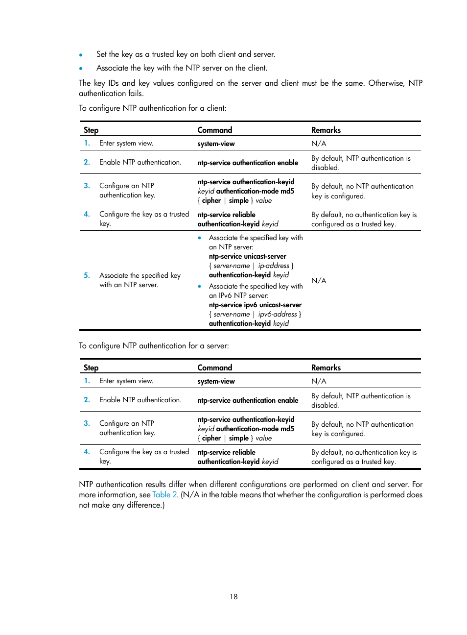 H3C Technologies H3C S6300 Series Switches User Manual | Page 31 / 306