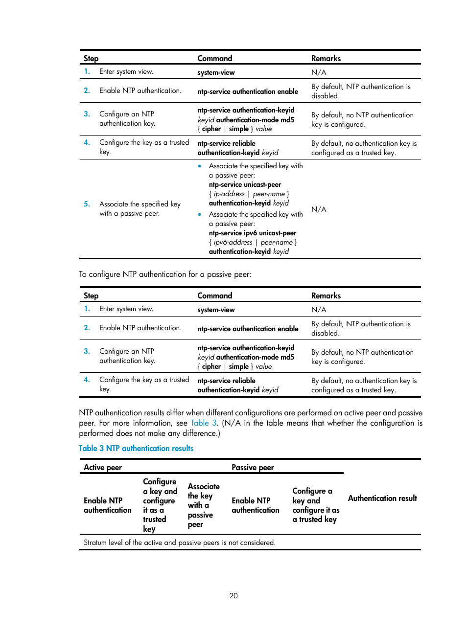 H3C Technologies H3C S6300 Series Switches User Manual | Page 33 / 306