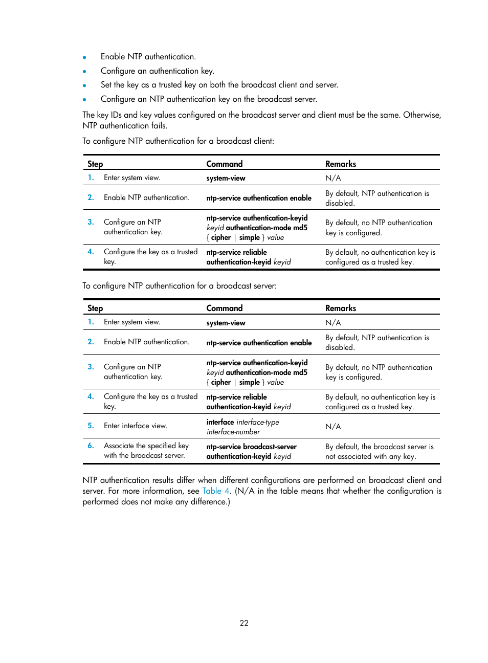 H3C Technologies H3C S6300 Series Switches User Manual | Page 35 / 306