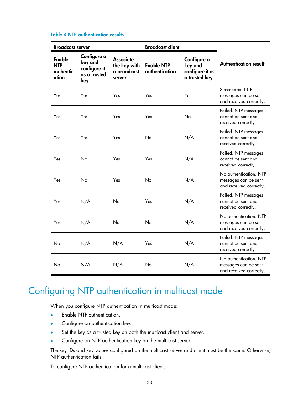 Configuring ntp authentication in multicast mode | H3C Technologies H3C S6300 Series Switches User Manual | Page 36 / 306