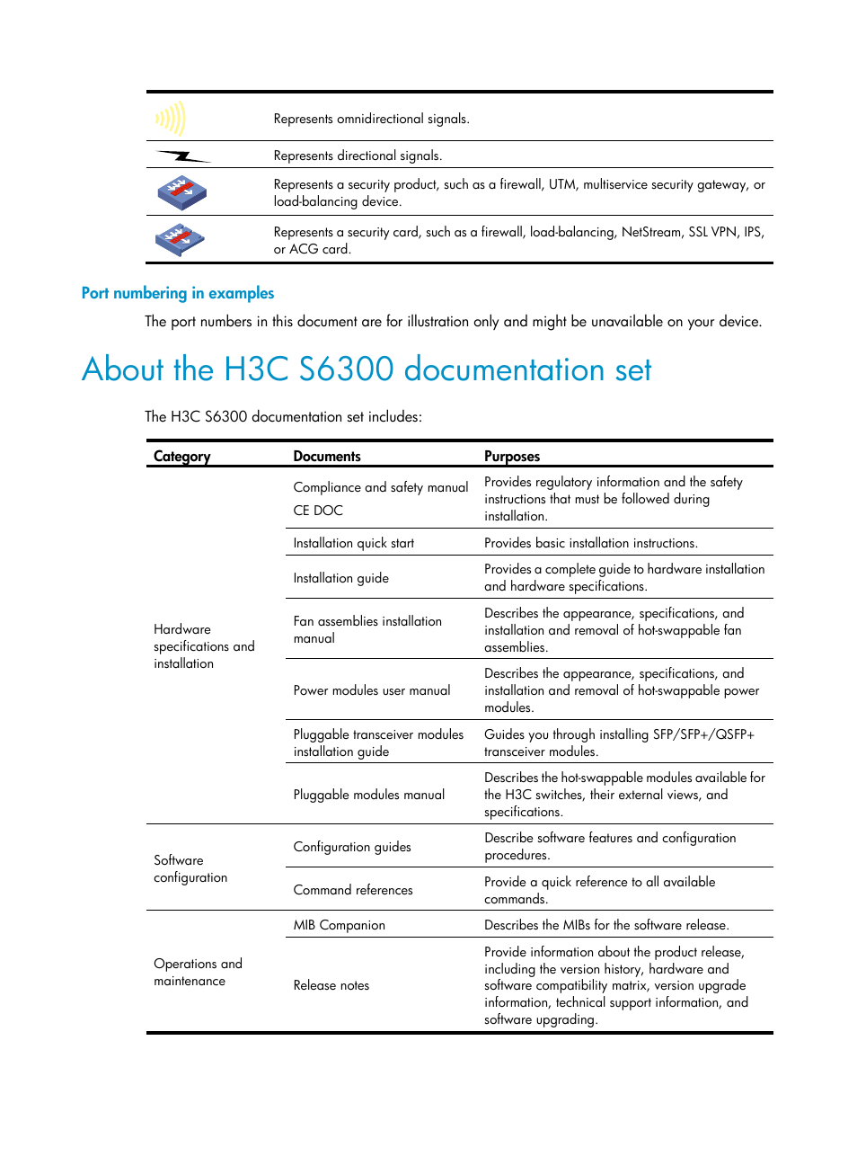 Port numbering in examples, About the h3c s6300 documentation set | H3C Technologies H3C S6300 Series Switches User Manual | Page 5 / 306