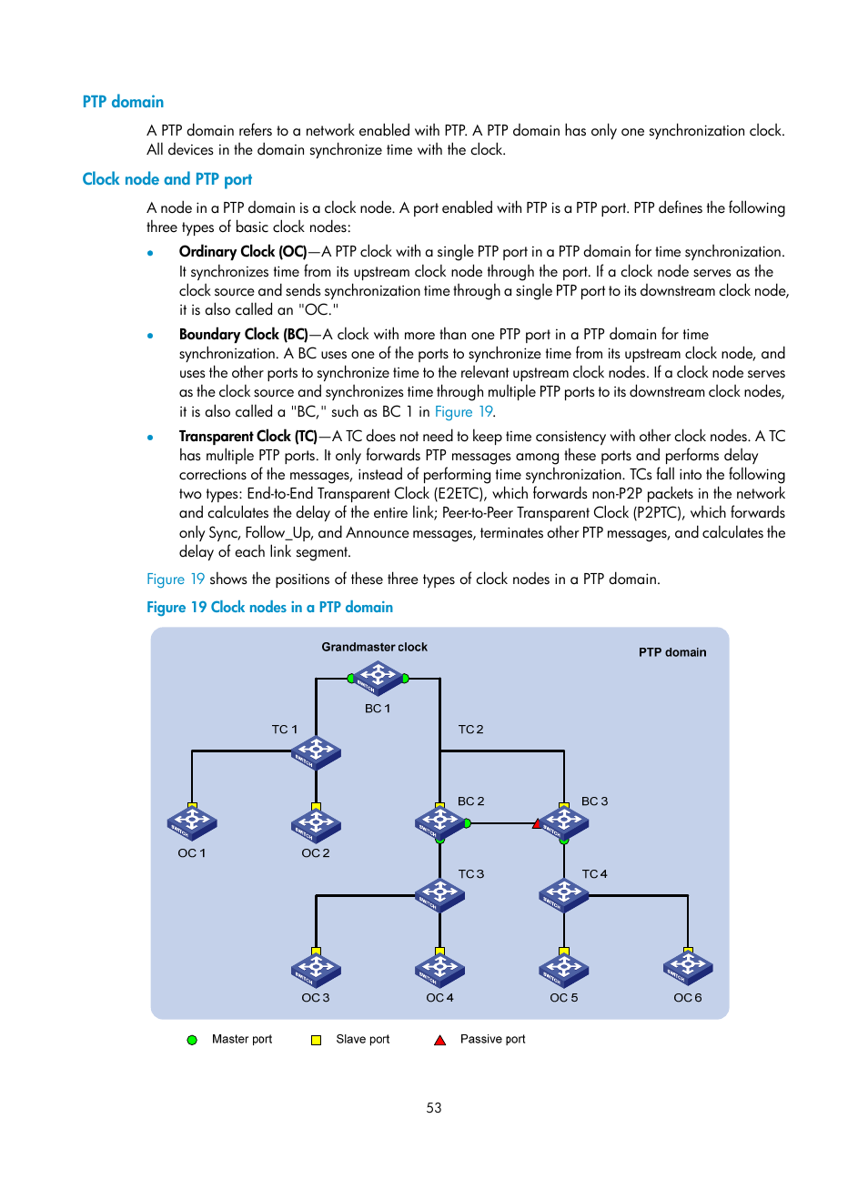 Ptp domain, Clock node and ptp port | H3C Technologies H3C S6300 Series Switches User Manual | Page 66 / 306