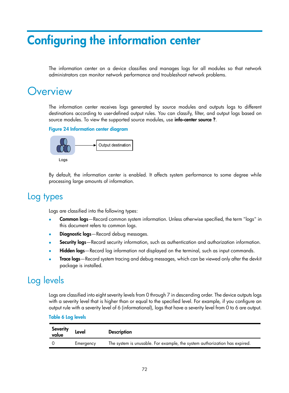 Configuring the information center, Overview, Log types | Log levels | H3C Technologies H3C S6300 Series Switches User Manual | Page 85 / 306