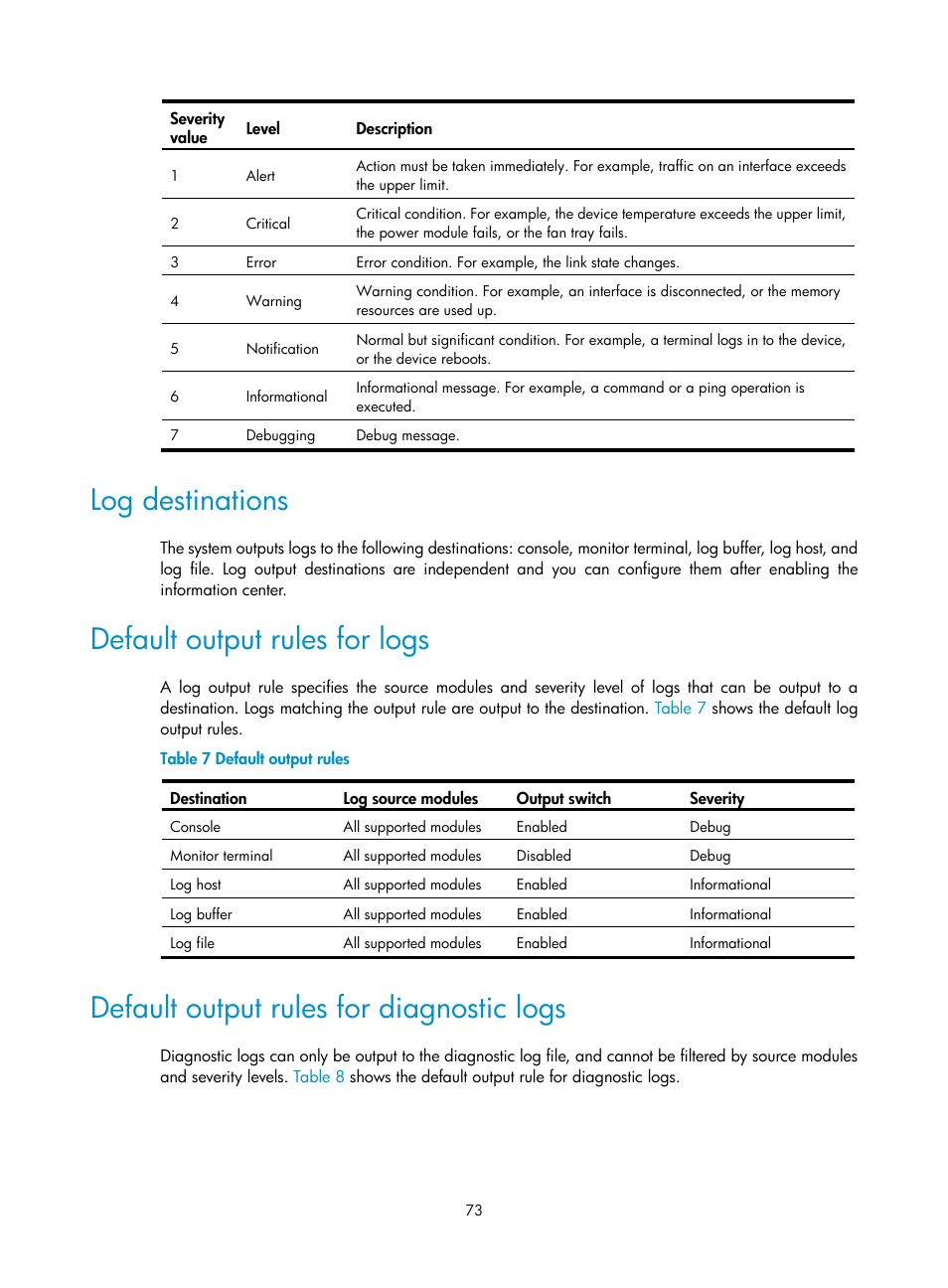 Log destinations, Default output rules for logs, Default output rules for diagnostic logs | H3C Technologies H3C S6300 Series Switches User Manual | Page 86 / 306