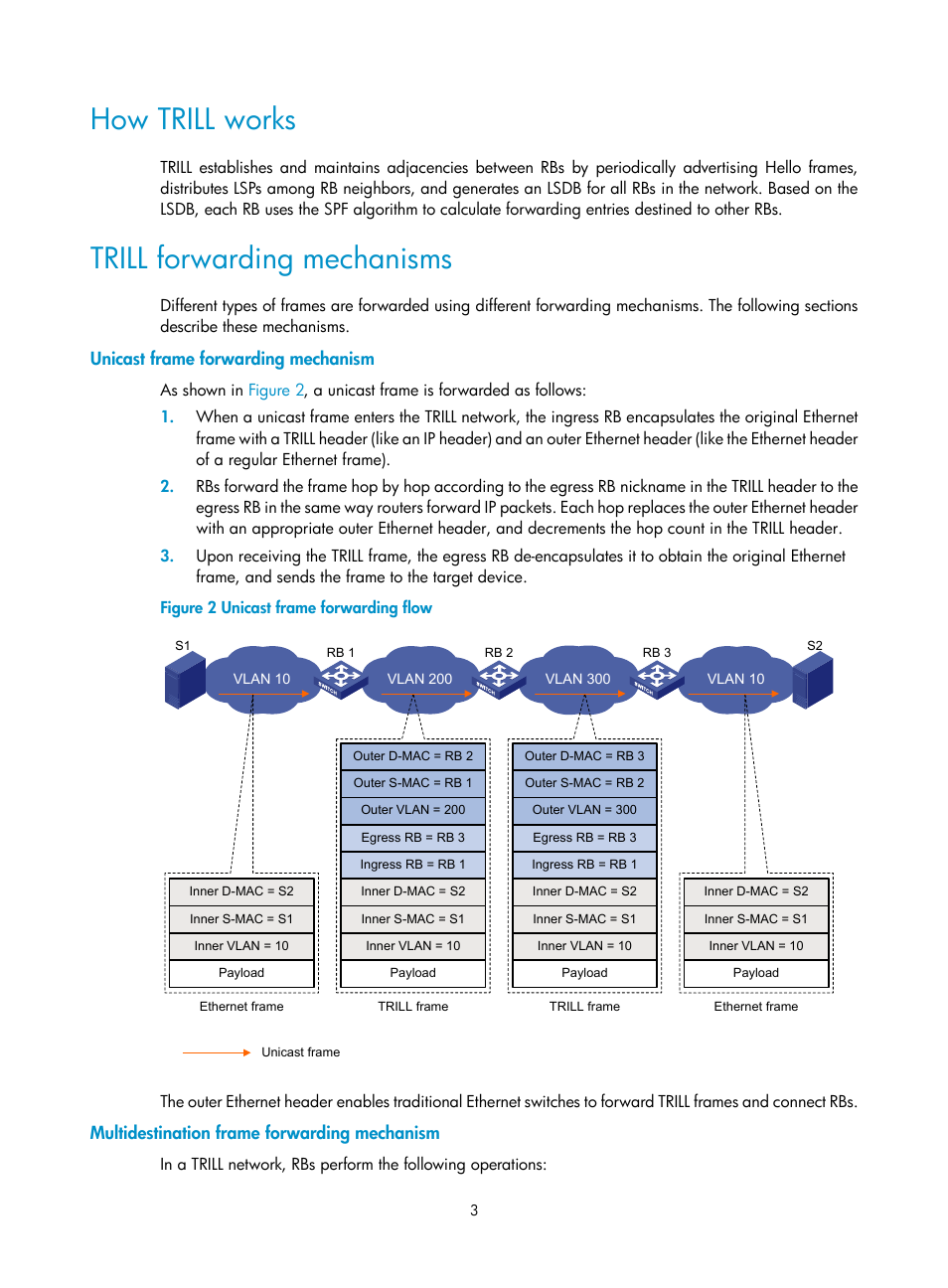 How trill works, Trill forwarding mechanisms, Unicast frame forwarding mechanism | Multidestination frame forwarding mechanism, Figure 2 | H3C Technologies H3C S6300 Series Switches User Manual | Page 10 / 31