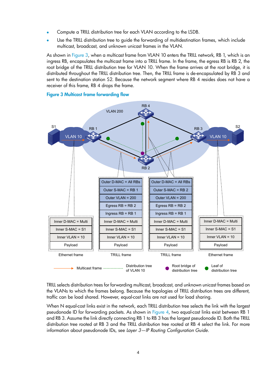 Figure 3 | H3C Technologies H3C S6300 Series Switches User Manual | Page 11 / 31