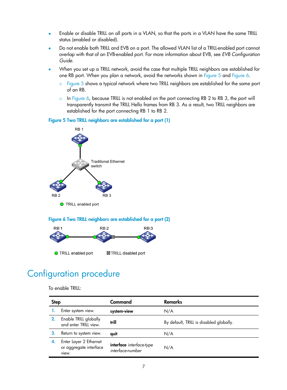 Configuration procedure | H3C Technologies H3C S6300 Series Switches User Manual | Page 14 / 31