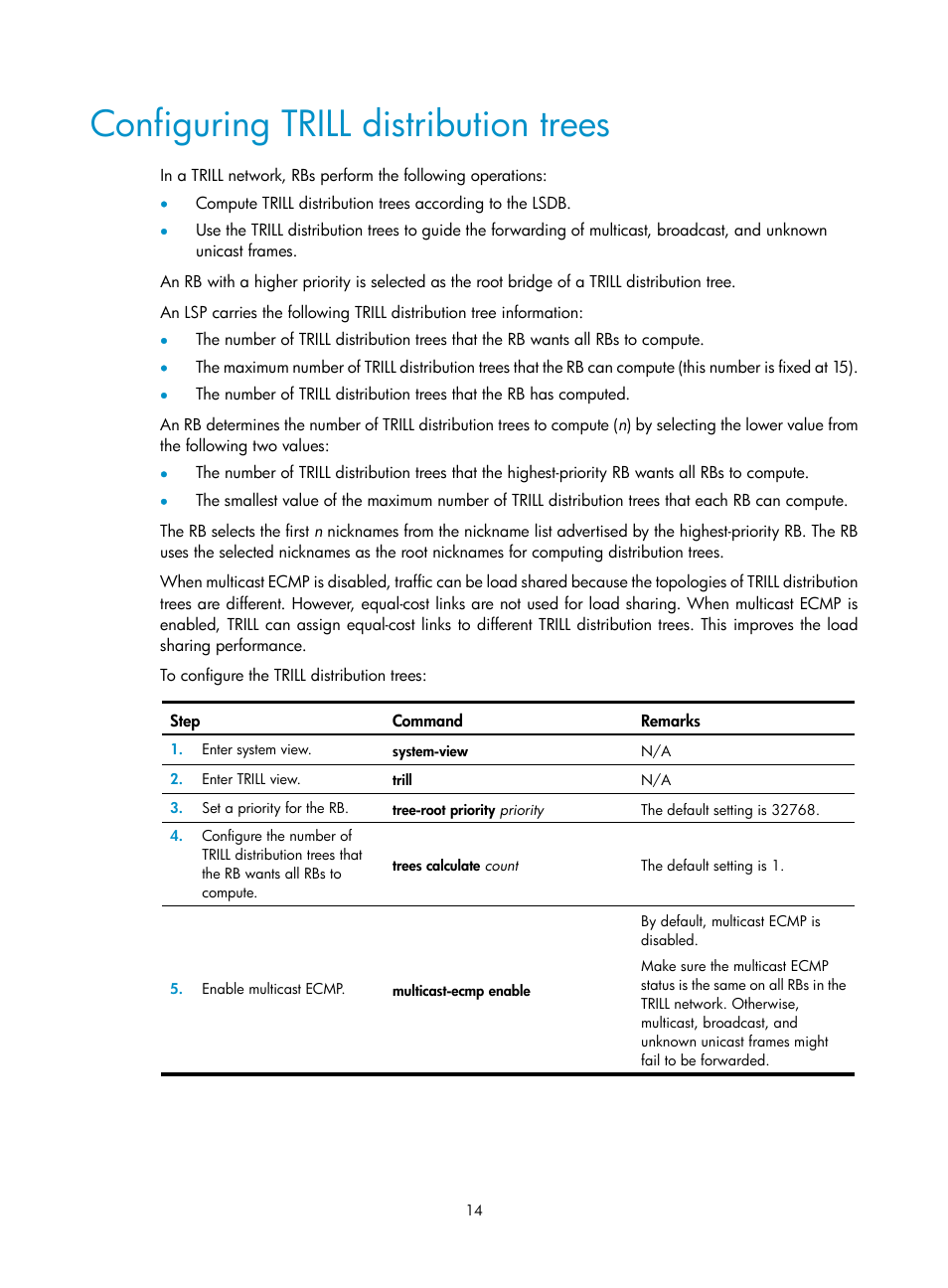 Configuring trill distribution trees | H3C Technologies H3C S6300 Series Switches User Manual | Page 21 / 31