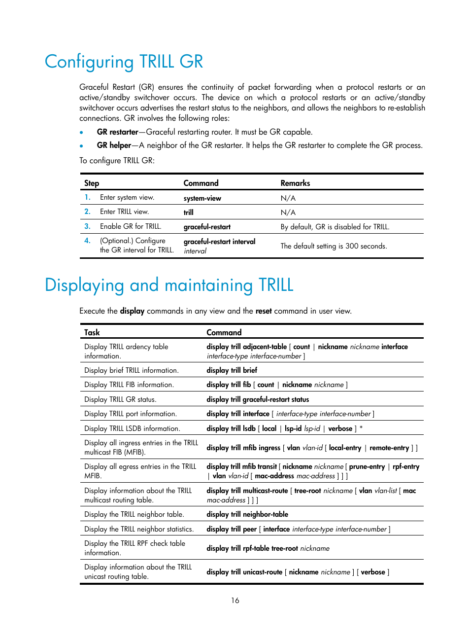 Configuring trill gr, Displaying and maintaining trill | H3C Technologies H3C S6300 Series Switches User Manual | Page 23 / 31