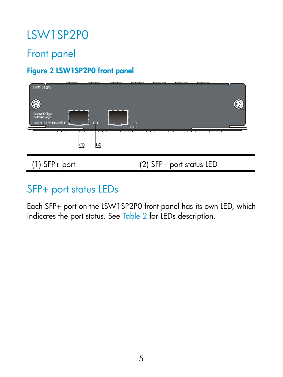 Lsw1sp2p0, Front panel, Sfp+ port status leds | H3C Technologies H3C S5800 Series Switches User Manual | Page 10 / 26