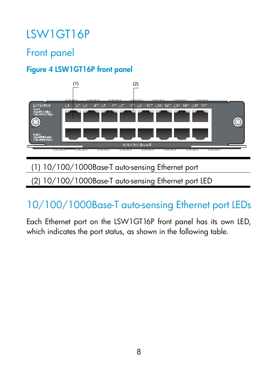 Lsw1gt16p, Front panel, 10/100/1000base-t auto-sensing ethernet port leds | H3C Technologies H3C S5800 Series Switches User Manual | Page 13 / 26