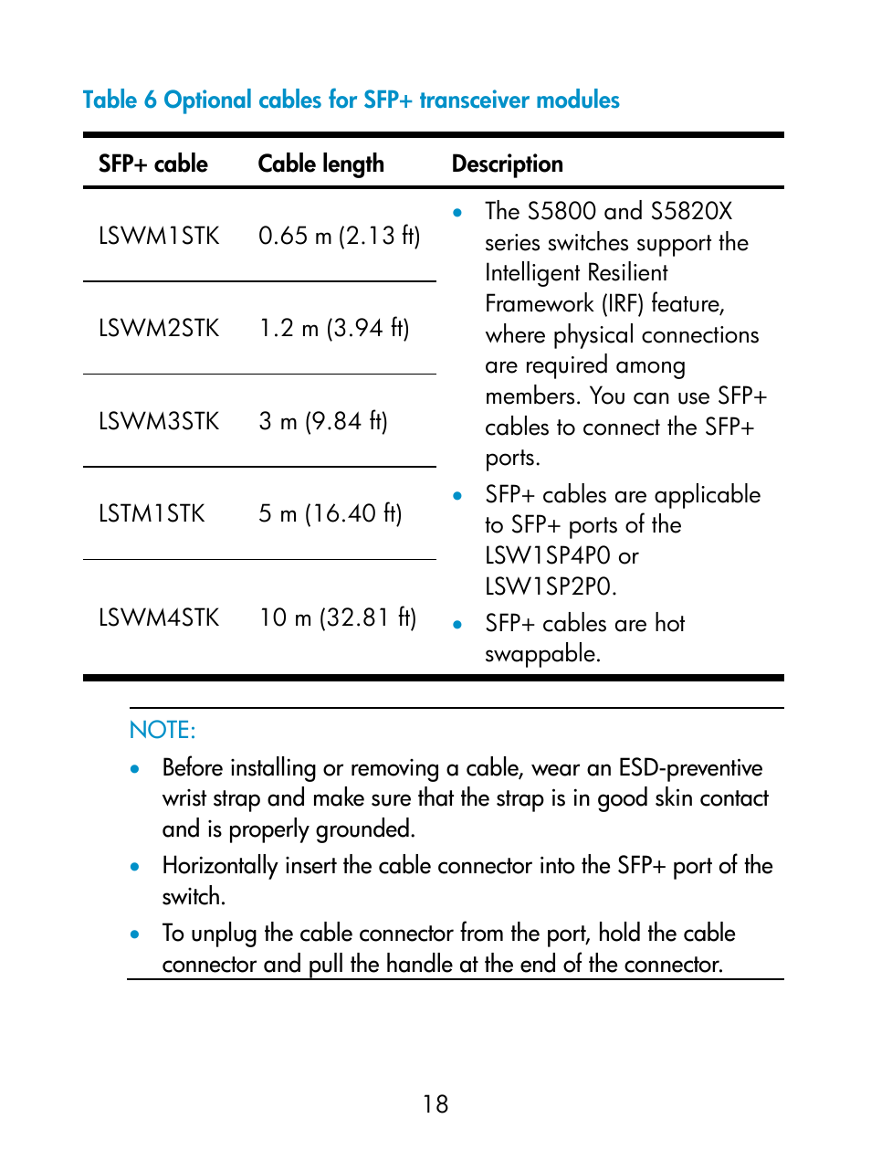 H3C Technologies H3C S5800 Series Switches User Manual | Page 23 / 26