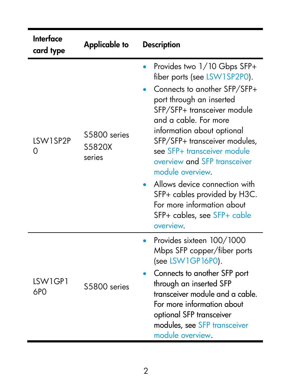 H3C Technologies H3C S5800 Series Switches User Manual | Page 7 / 26