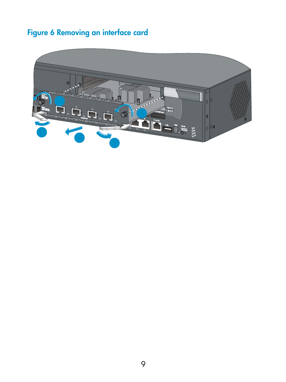 Figure 6 | H3C Technologies H3C S5800 Series Switches User Manual | Page 13 / 14