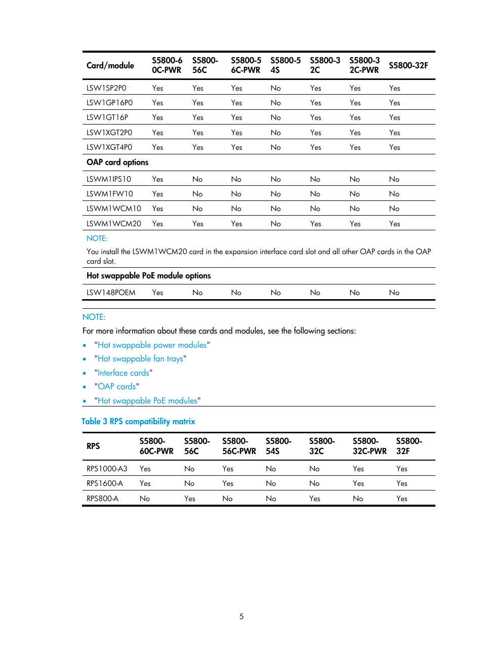 H3C Technologies H3C S5800 Series Switches User Manual | Page 15 / 103