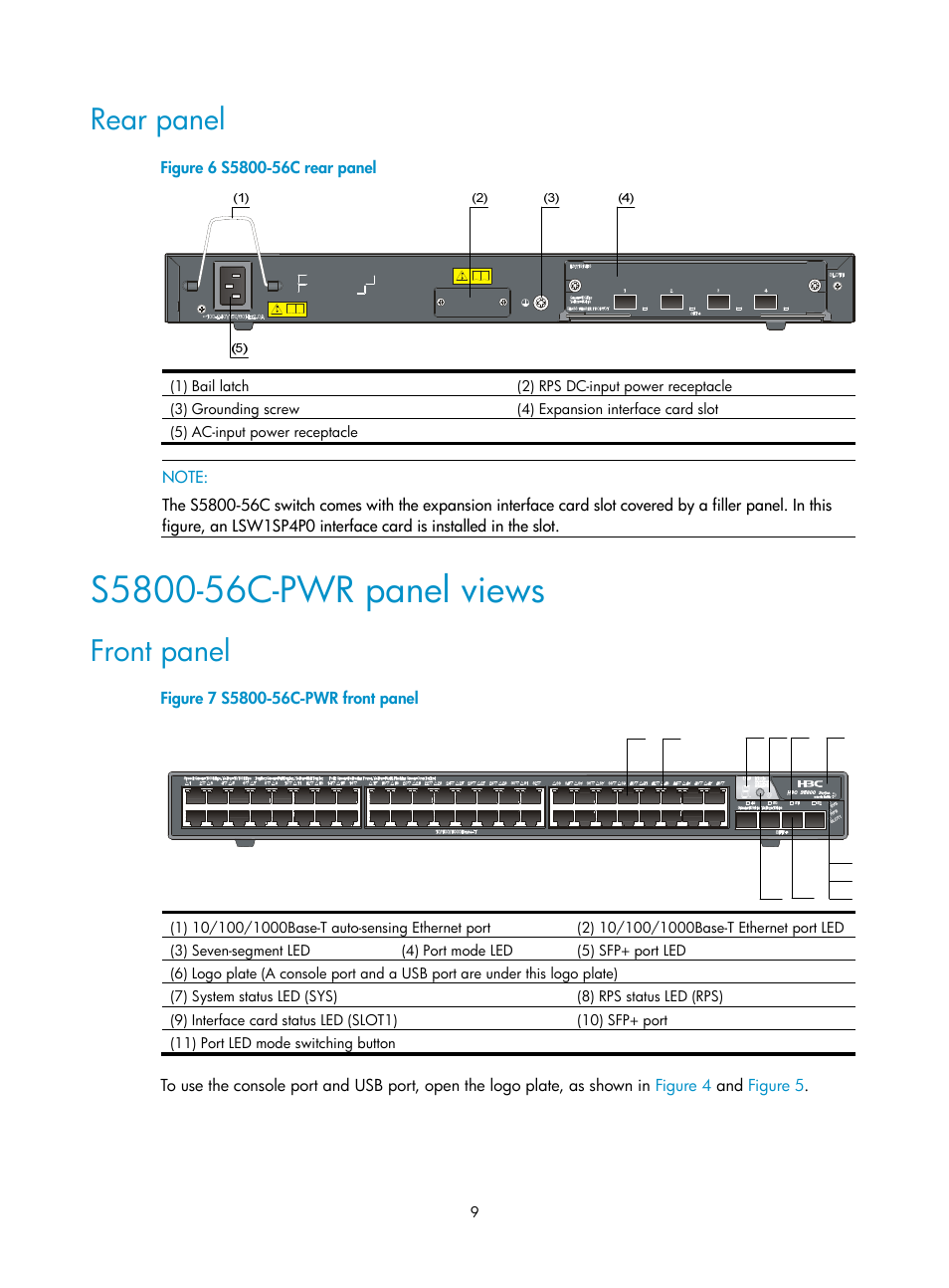 Rear panel, S5800-56c-pwr panel views, Front panel | H3C Technologies H3C S5800 Series Switches User Manual | Page 19 / 103