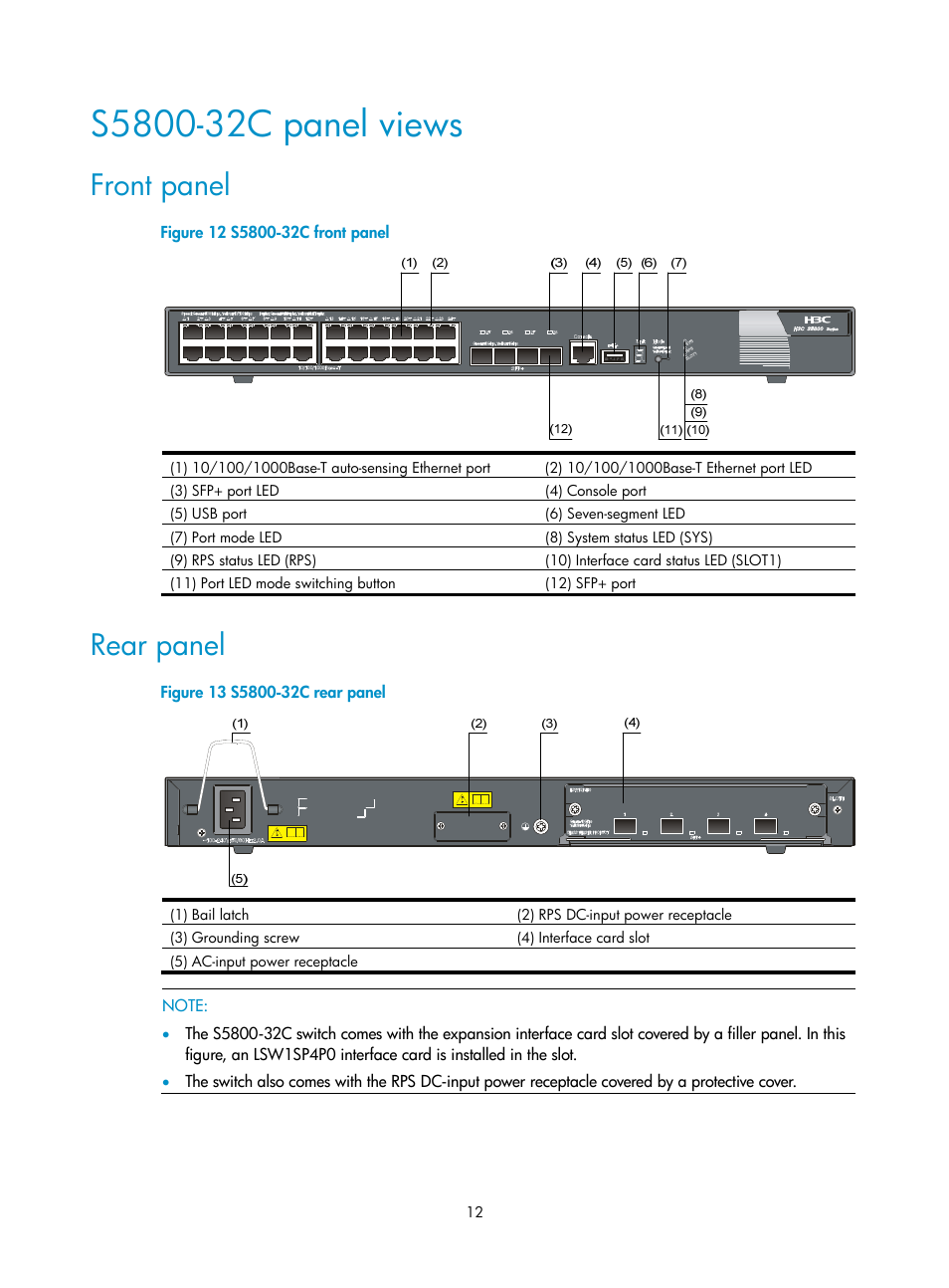 S5800-32c panel views, Front panel, Rear panel | H3C Technologies H3C S5800 Series Switches User Manual | Page 22 / 103