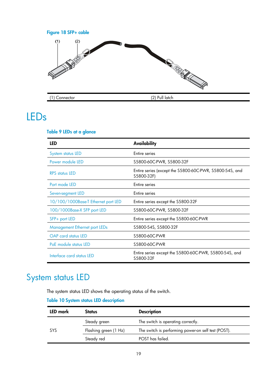 Leds, System status led | H3C Technologies H3C S5800 Series Switches User Manual | Page 29 / 103