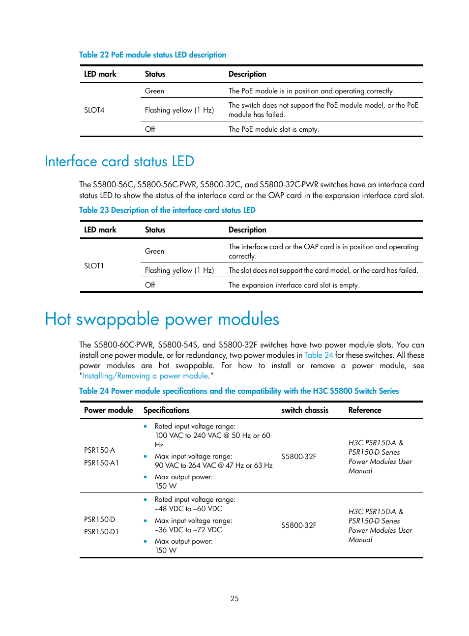 Interface card status led, Hot swappable power modules | H3C Technologies H3C S5800 Series Switches User Manual | Page 35 / 103