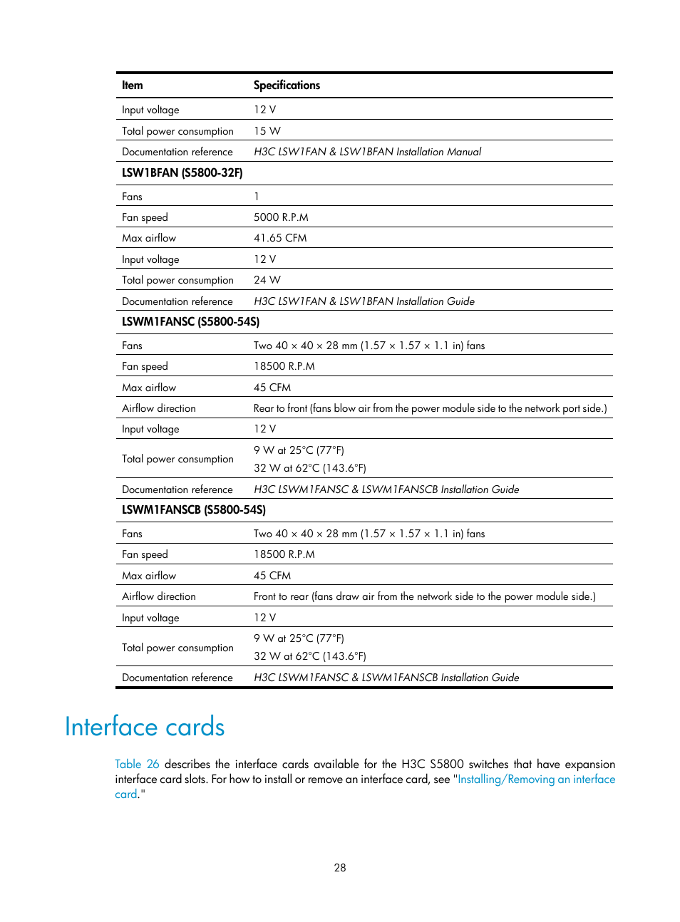 Interface cards | H3C Technologies H3C S5800 Series Switches User Manual | Page 38 / 103