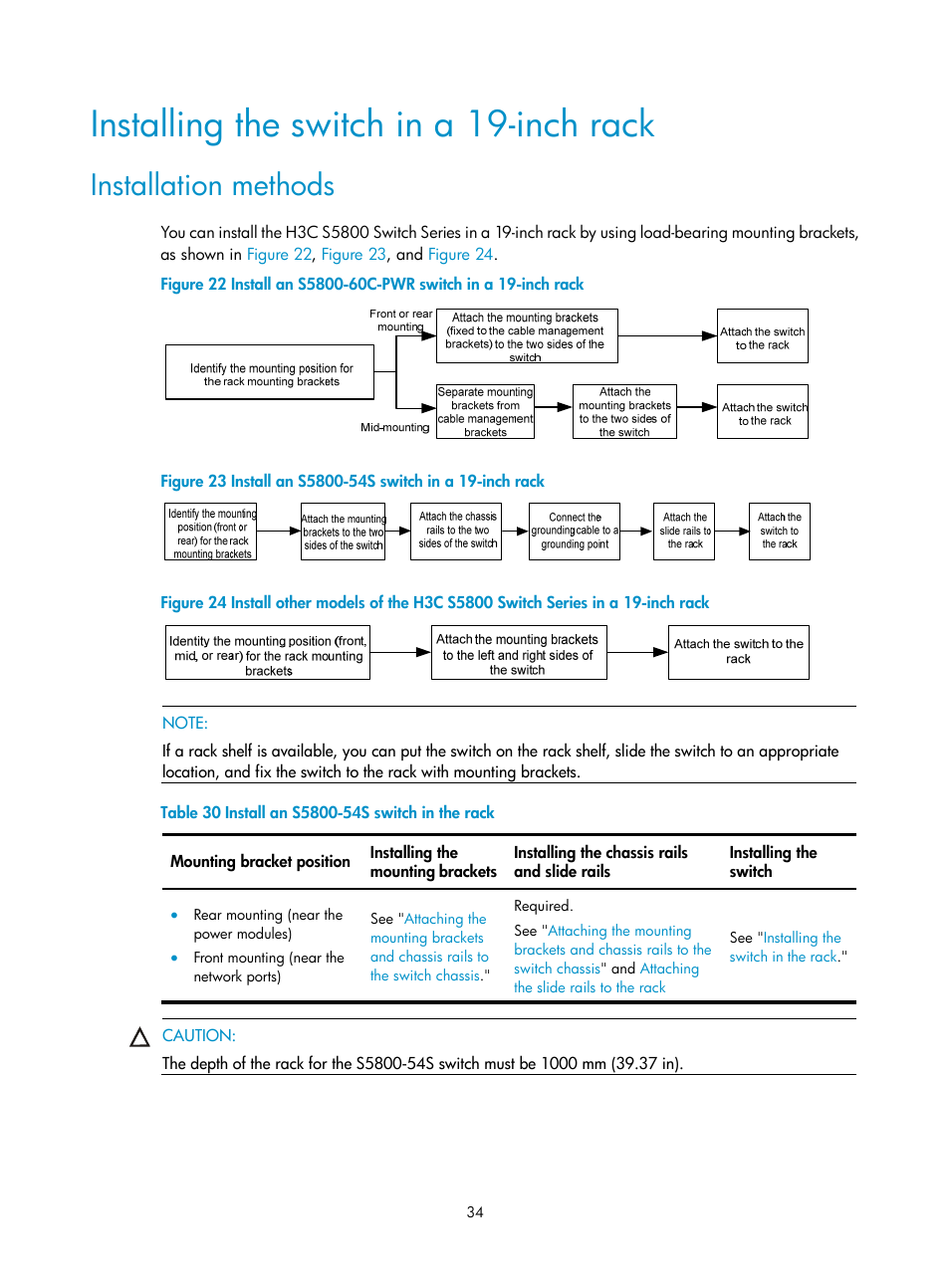 Installing the switch in a 19-inch rack, Installation methods | H3C Technologies H3C S5800 Series Switches User Manual | Page 44 / 103