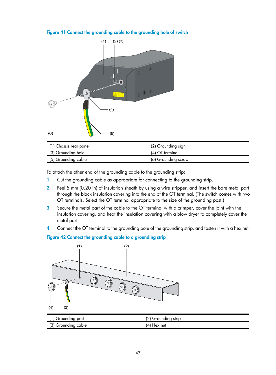 H3C Technologies H3C S5800 Series Switches User Manual | Page 57 / 103