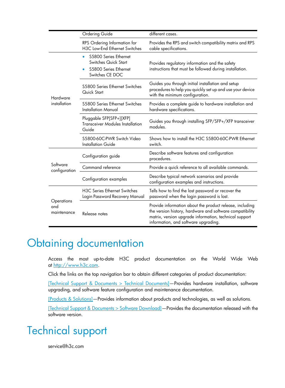 Obtaining documentation, Technical support | H3C Technologies H3C S5800 Series Switches User Manual | Page 6 / 103