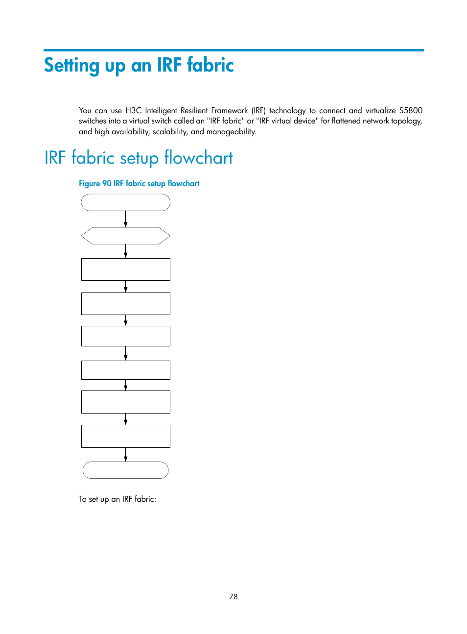 Setting up an irf fabric, Irf fabric setup flowchart | H3C Technologies H3C S5800 Series Switches User Manual | Page 88 / 103