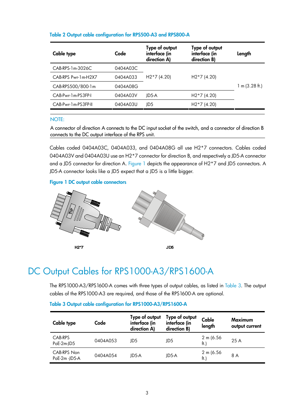 Dc output cables for rps1000-a3/rps1600-a | H3C Technologies H3C S5800 Series Switches User Manual | Page 3 / 11