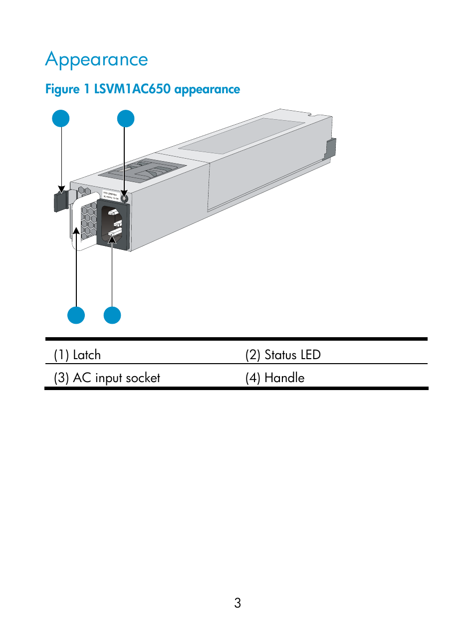 Appearance | H3C Technologies H3C S5800 Series Switches User Manual | Page 8 / 19