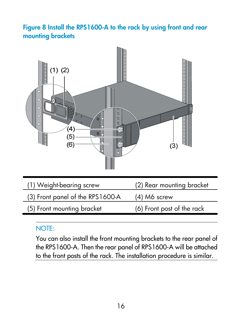 Own in, Figure 8 | H3C Technologies H3C S5800 Series Switches User Manual | Page 20 / 27