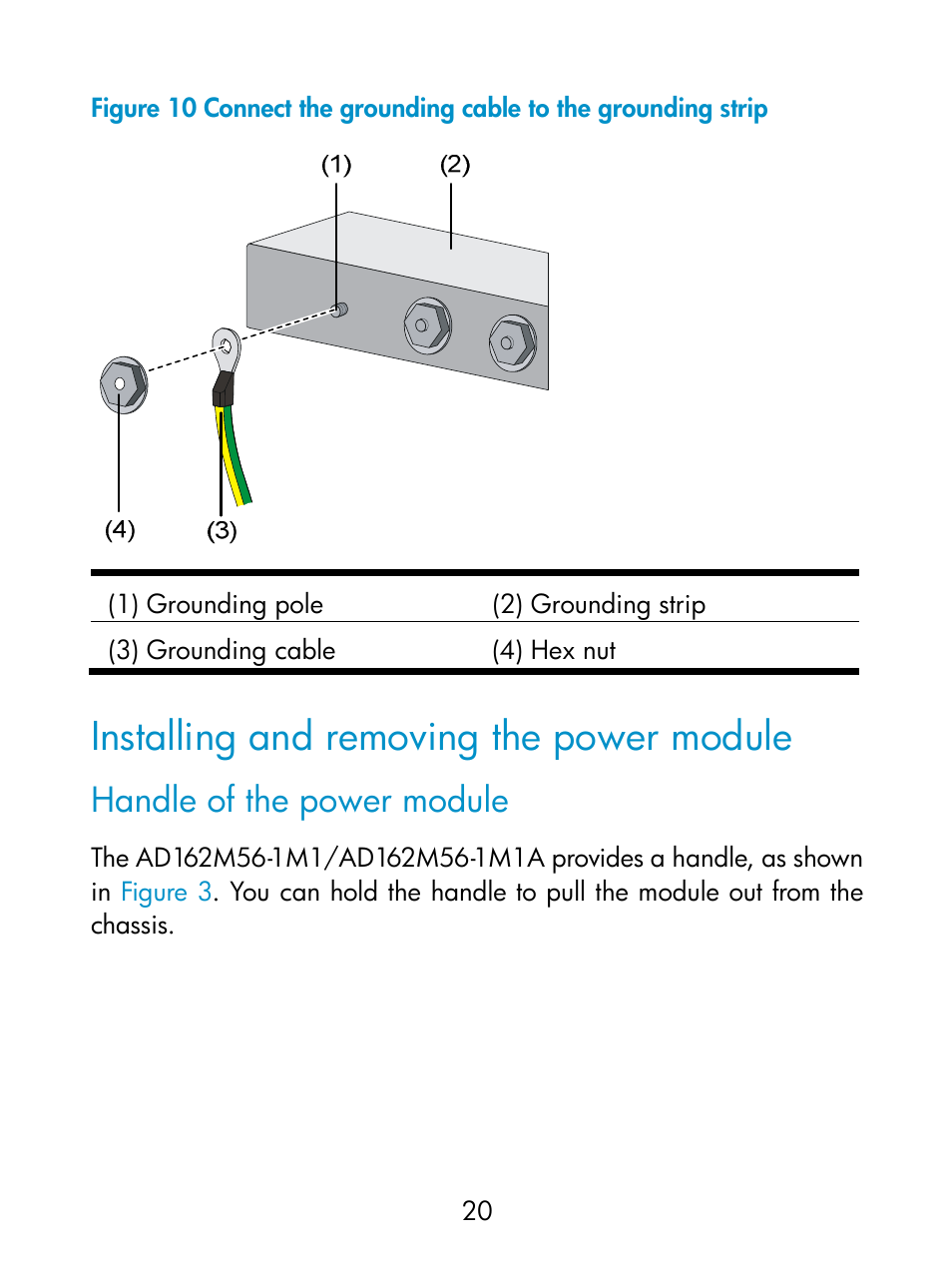 Installing and removing the power module, Handle of the power module | H3C Technologies H3C S5800 Series Switches User Manual | Page 24 / 27