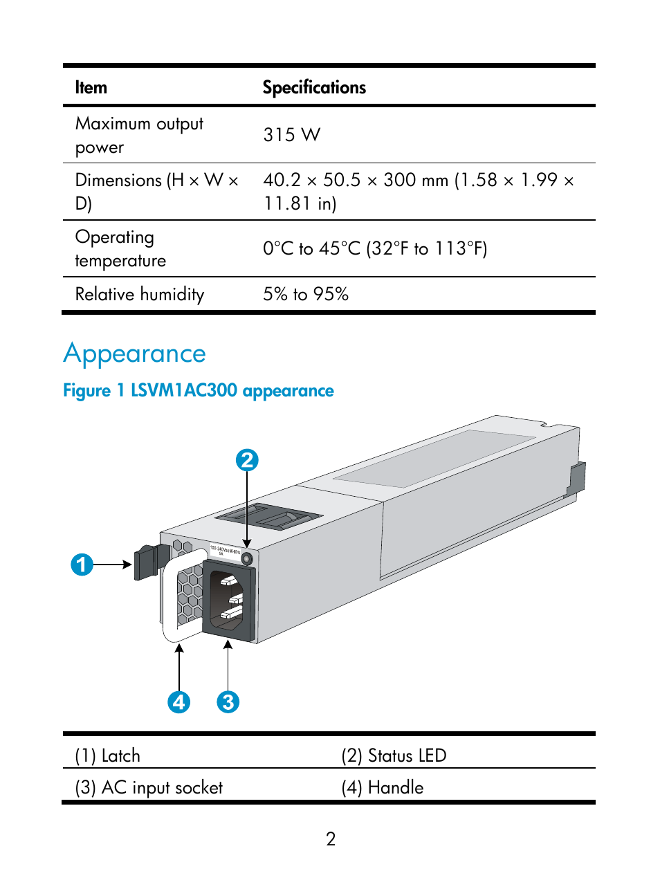 Appearance | H3C Technologies H3C S5800 Series Switches User Manual | Page 7 / 18