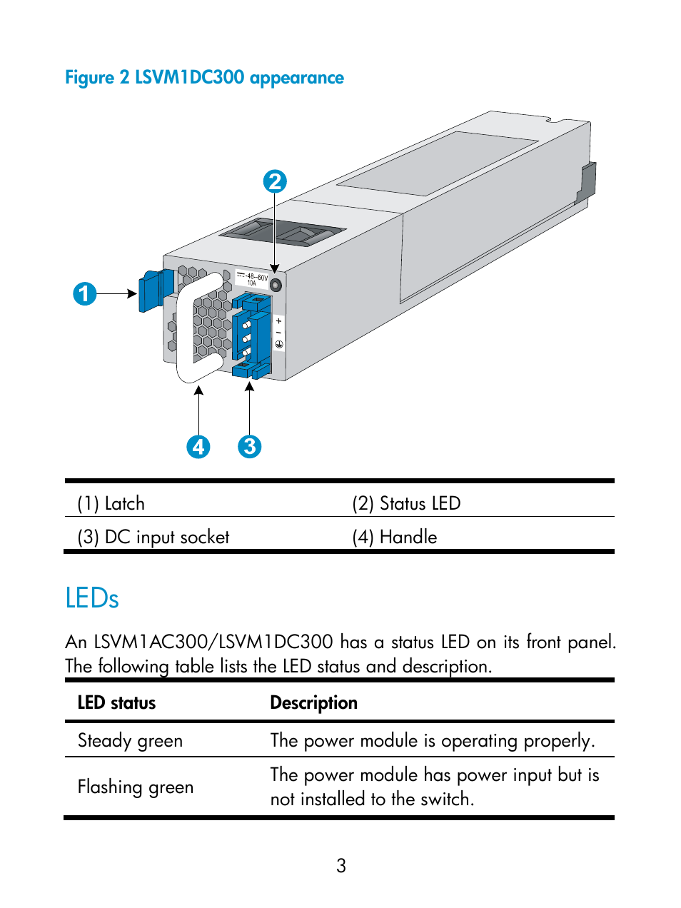 Leds | H3C Technologies H3C S5800 Series Switches User Manual | Page 8 / 18