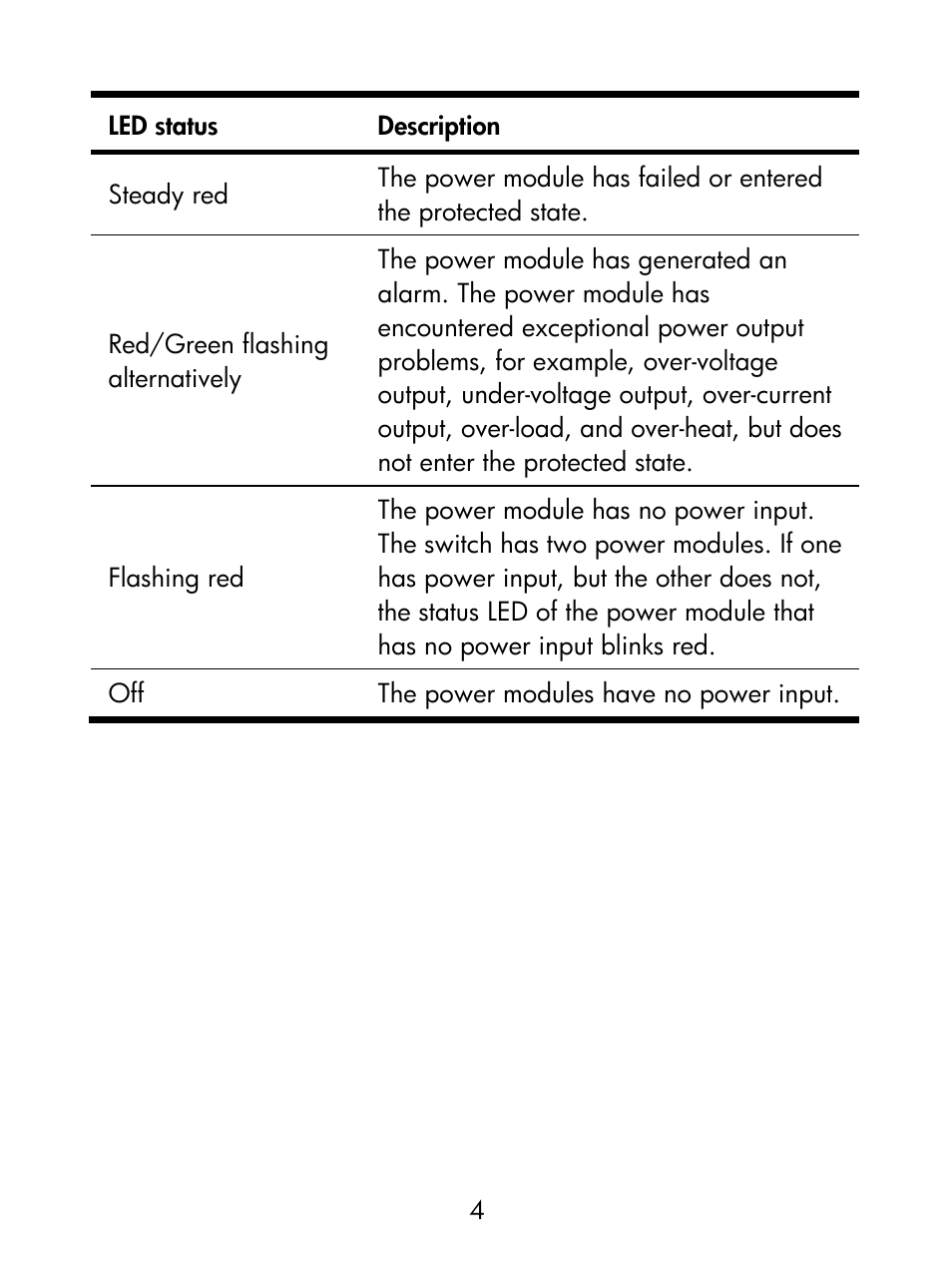 H3C Technologies H3C S5800 Series Switches User Manual | Page 9 / 18