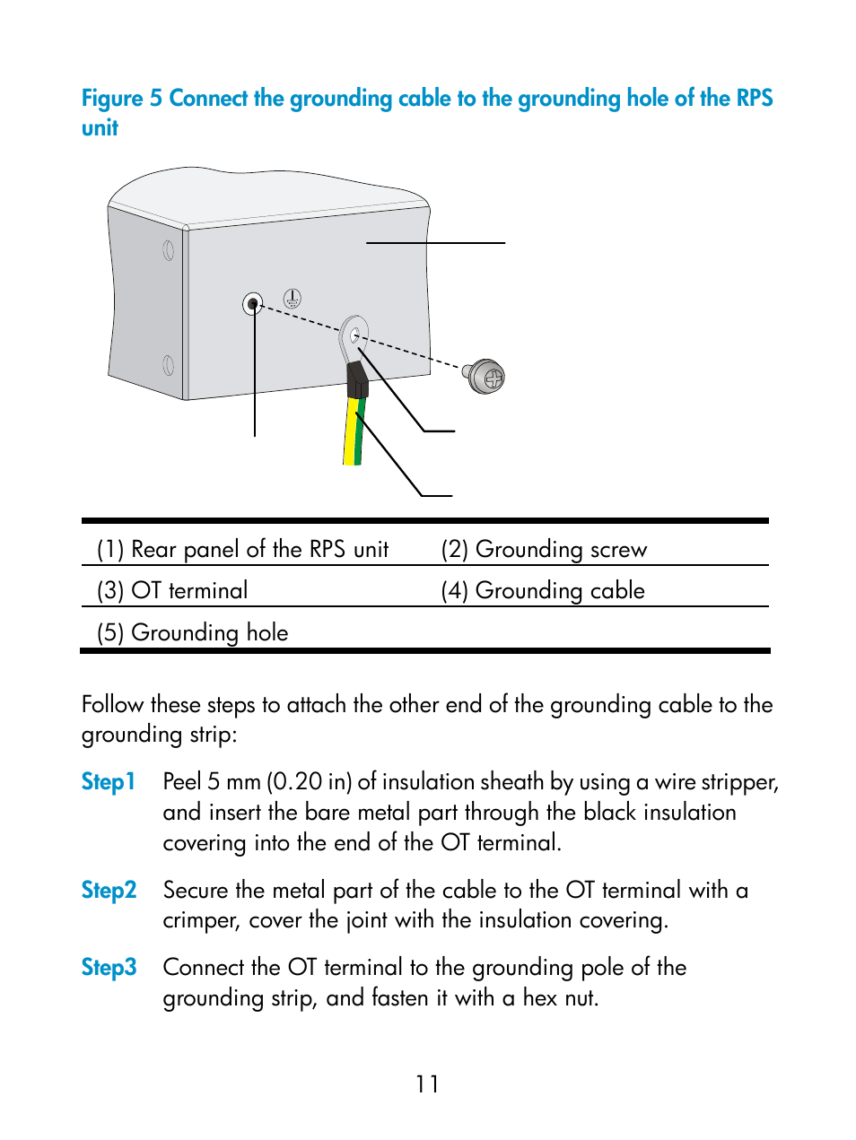 H3C Technologies H3C S5800 Series Switches User Manual | Page 15 / 17