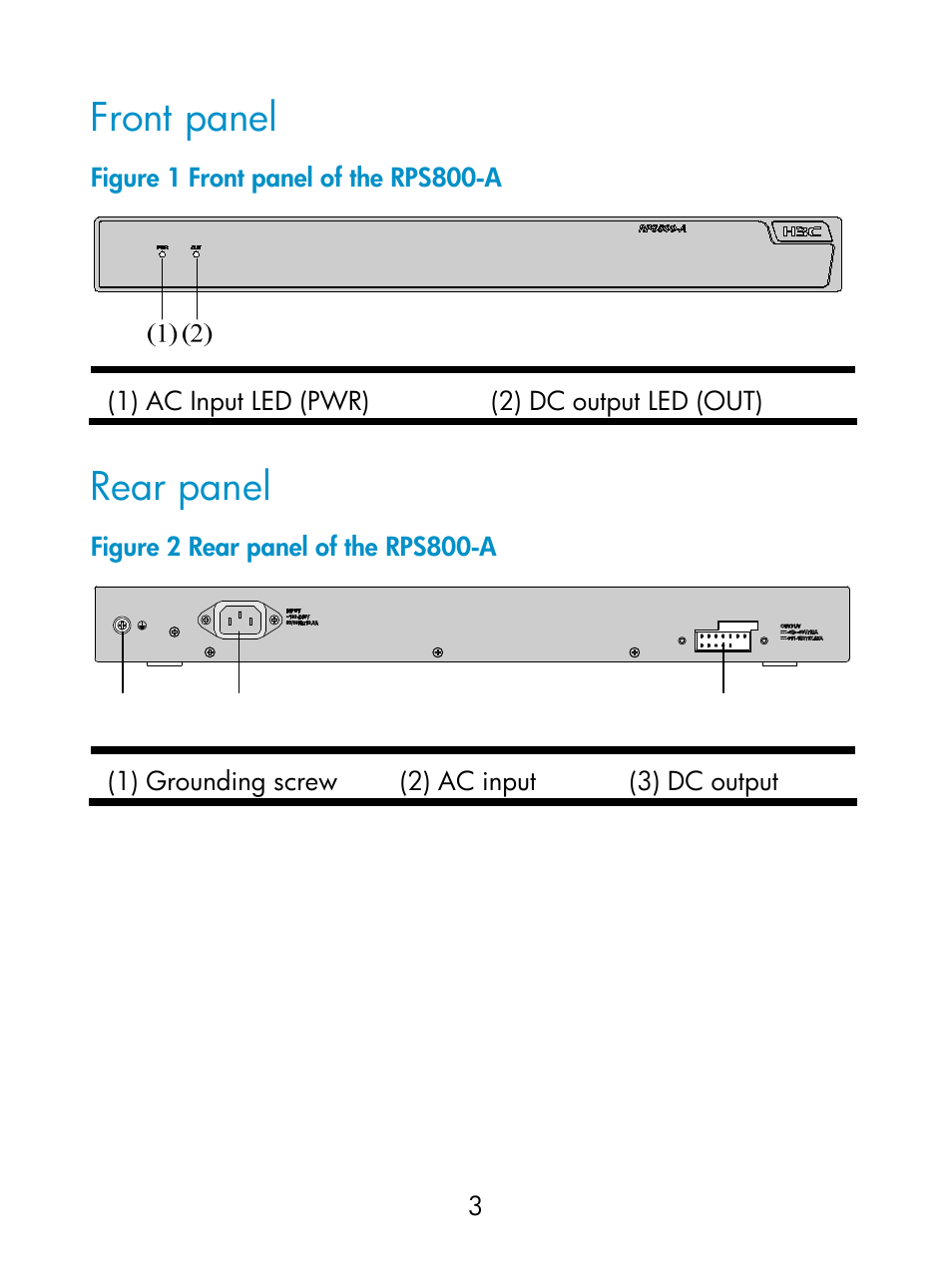 Front panel, Rear panel | H3C Technologies H3C S5800 Series Switches User Manual | Page 7 / 17